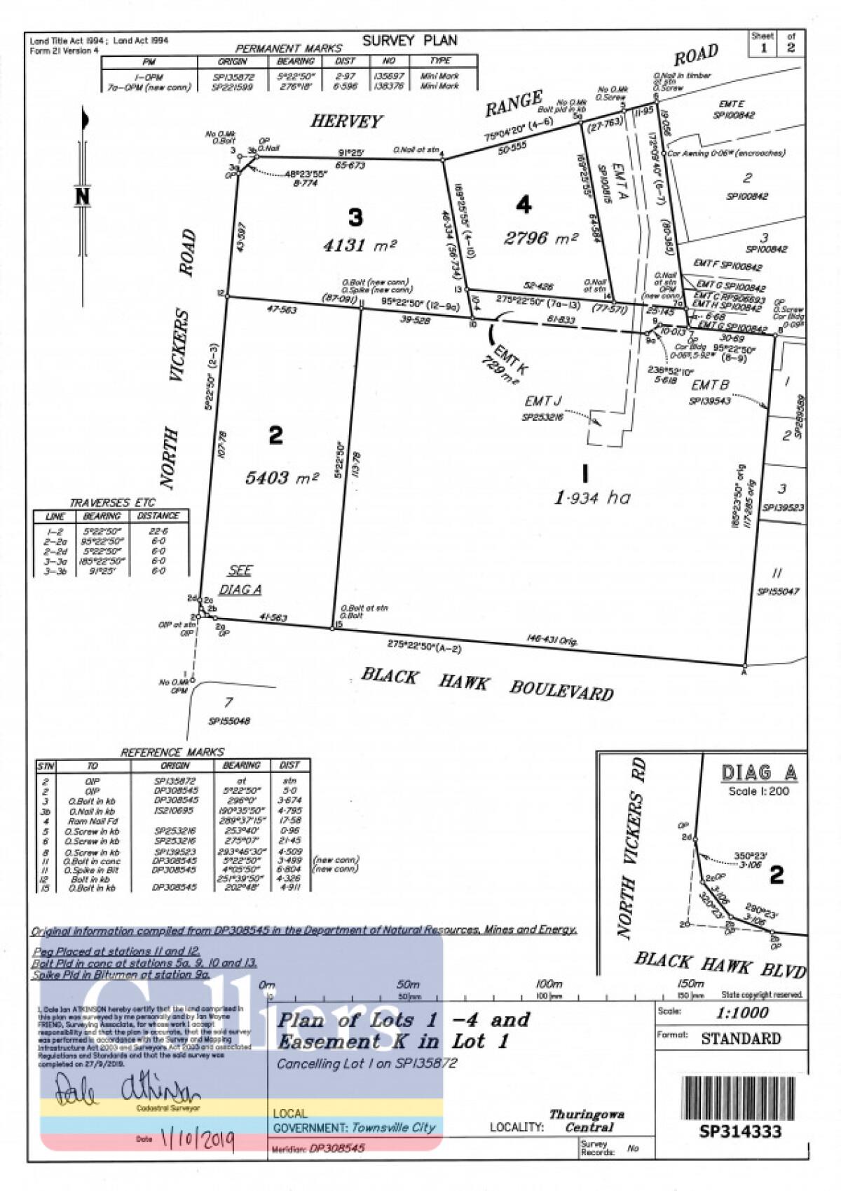 Highly Exposed Development Site - #4