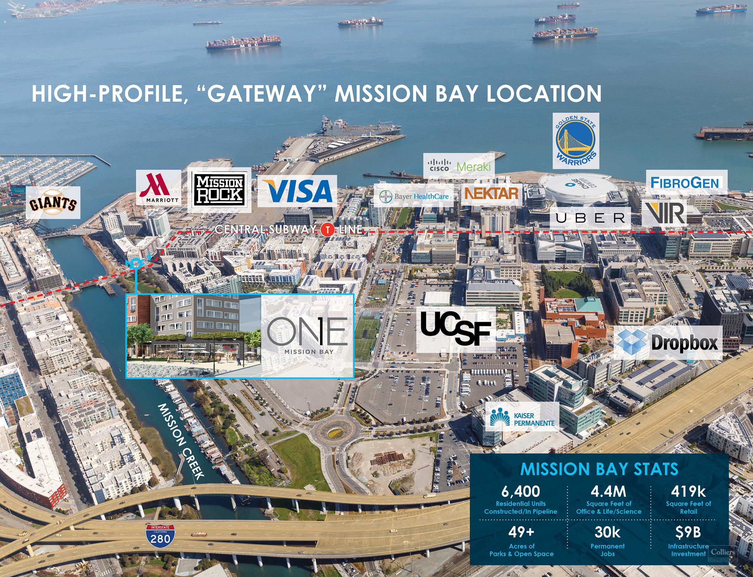 One Mission Bay: 100% Leased World-Class NNN Retail Investment Opportunity at the Gateway to Mission Bay - #3