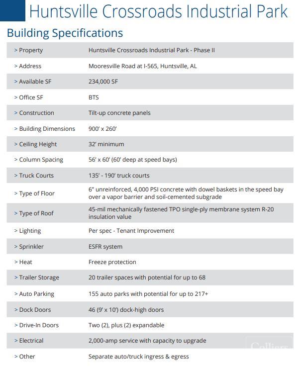 Huntsville Crossroads Industrial Park - Phase II - #4