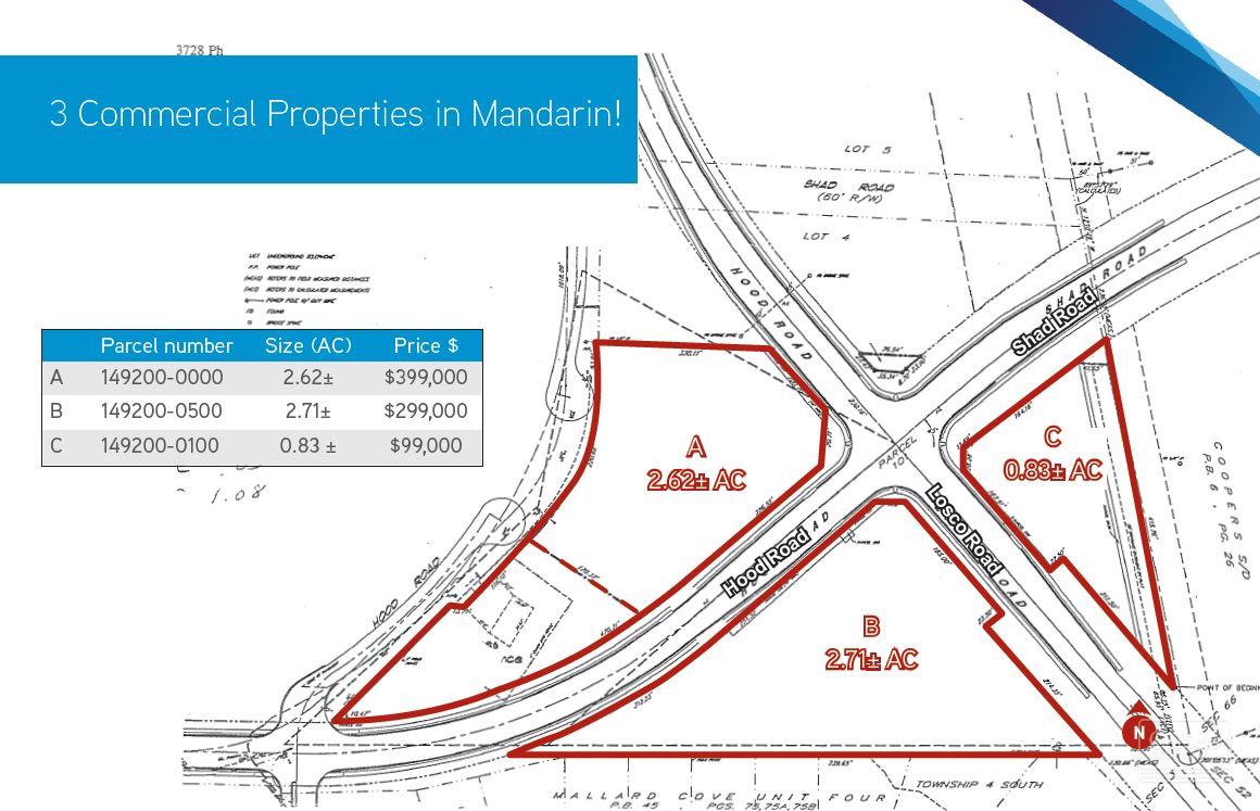 Three Affordable Commercial Properties in Mandarin - #2